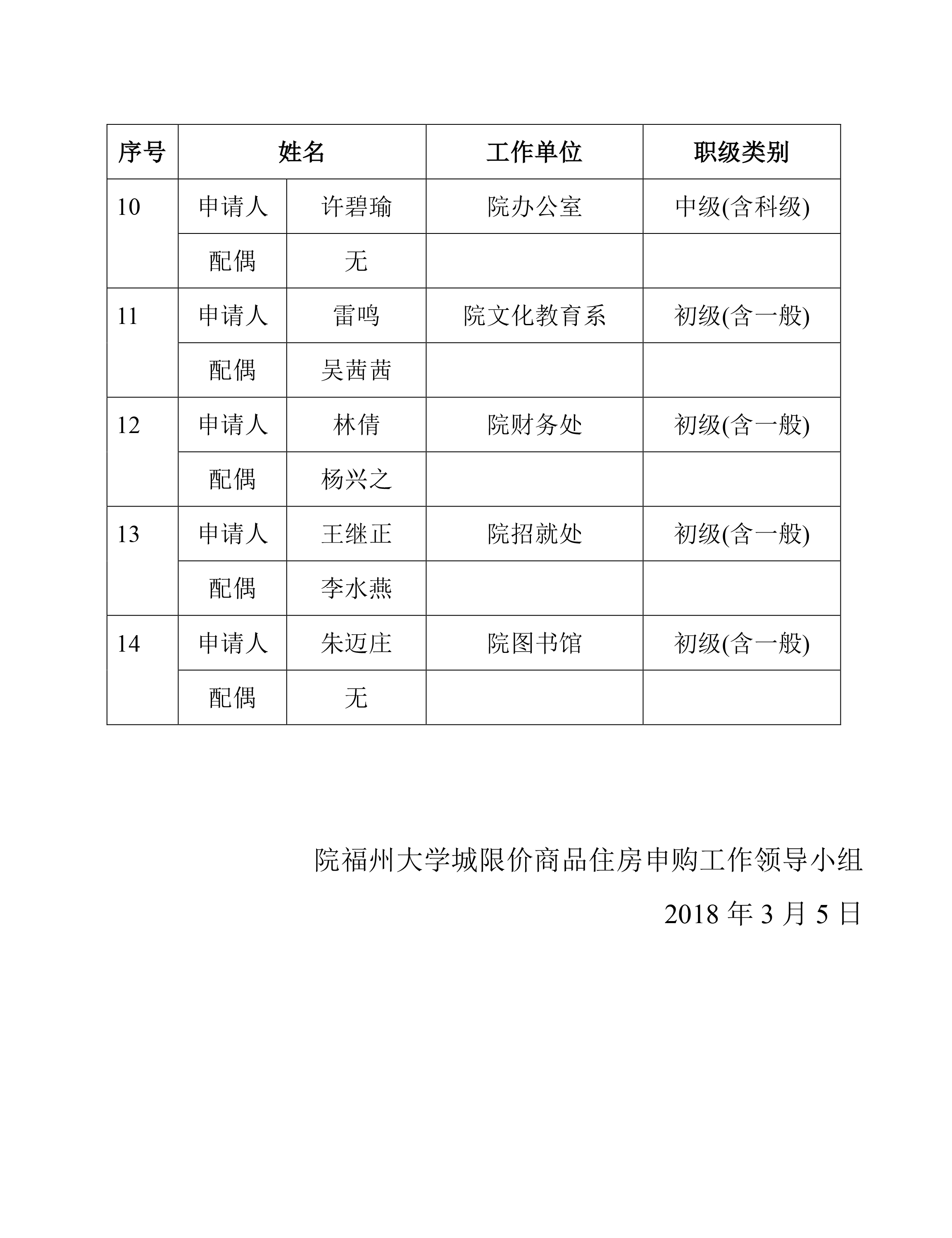 关于大学城A区限价房优先申购人的公示-3.jpg