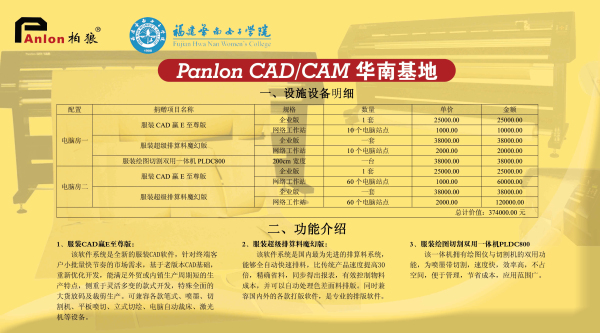 华南展板  180X100.jpg