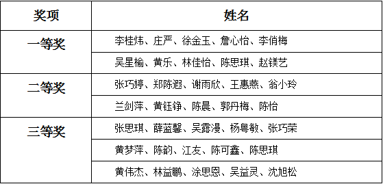 奖状.jpg